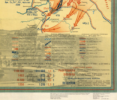 Ancienne carte militaire de la bataille de Stalingrad, 1951 : Stalingrad, rivière Volga, Mamayev Kurgan, usine Octobre Rouge, victoire soviétique.