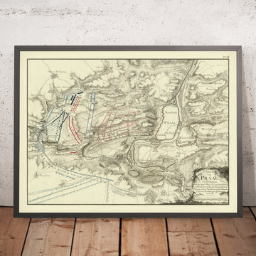 Bataille de Prague, 1757 : Autriche contre Prusse, Guerre de Sept Ans 