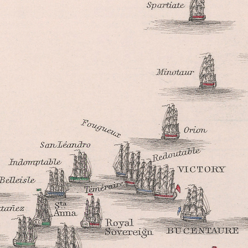 Batalla de Trafalgar: posiciones en la batalla por AK Johnston, 1852