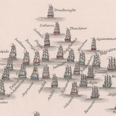 Schlacht von Trafalgar: Positionen in der Schlacht von AK Johnston, 1852: Napoleonische Kriege, Admiral Nelson 