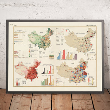 Antigua infografía del mapa de China, 1967: Agricultura, Industria y Comercio 