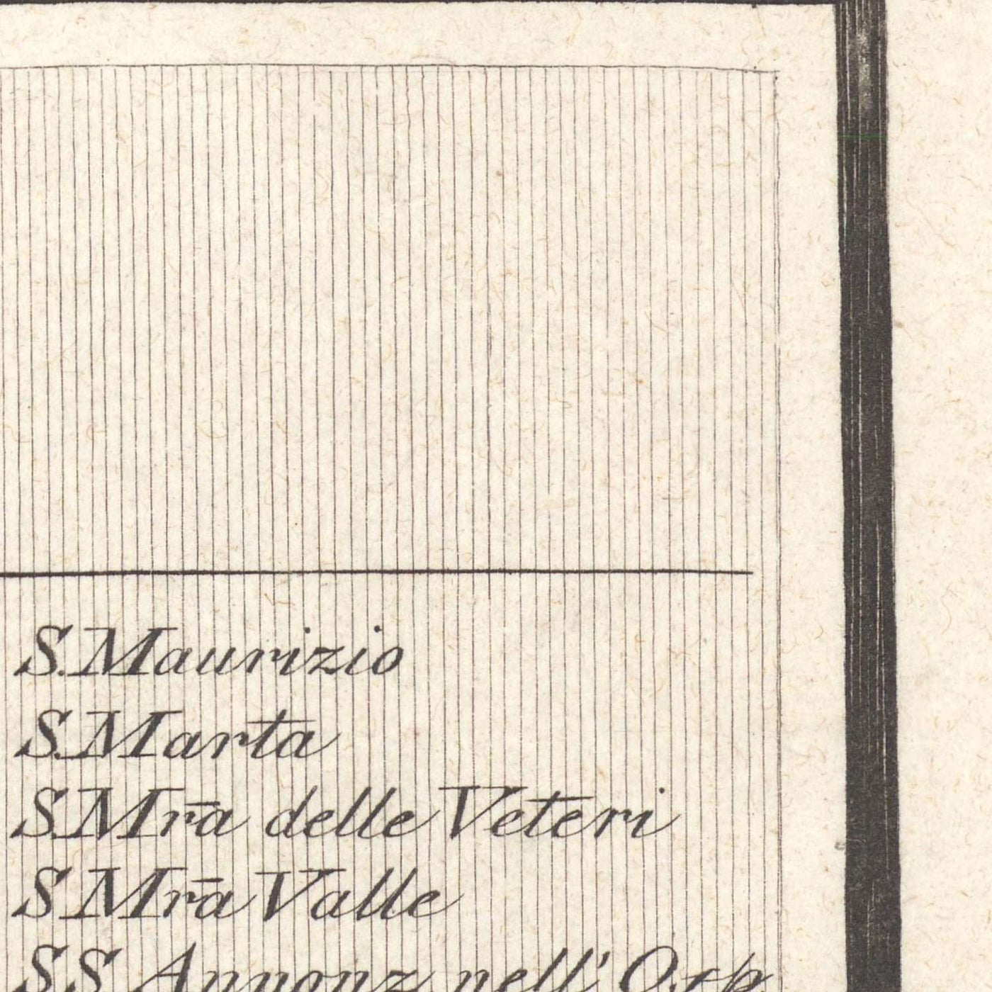 Alte Karte von Mailand von Pinchetti, 1801: Foro Bonaparte, Zitadelle, Naviglio-Kanal, Piazza del Duomo, Piazza della Scala