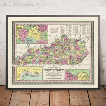 Old Map of Kentucky by Mitchell, 1855: Louisville, Lexington, Ohio River, Railroads, Steamboat Routes