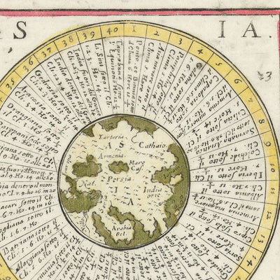 Coronelli's "Idea of the Universe" Cosmographical Chart, 1690