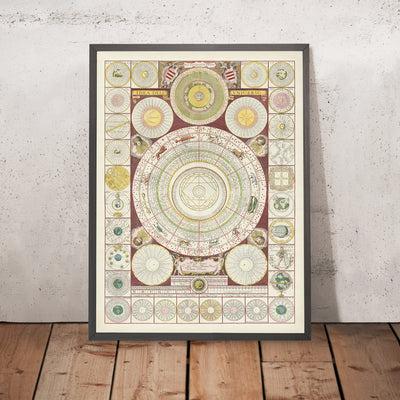 A framed image of Idea dell' universo by Vincenzo Maria Coronelli, 1690