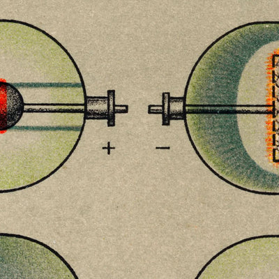 Décharges électriques par Joseph Meyer, 1909