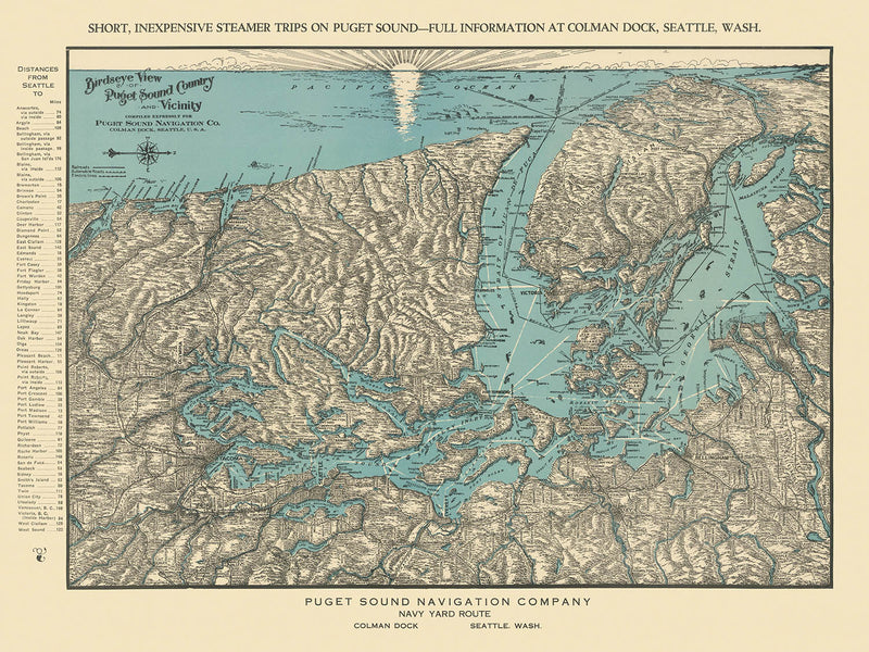 Visualiser thumbnail artwork