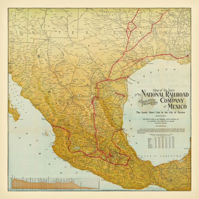 Visualiser thumbnail artwork