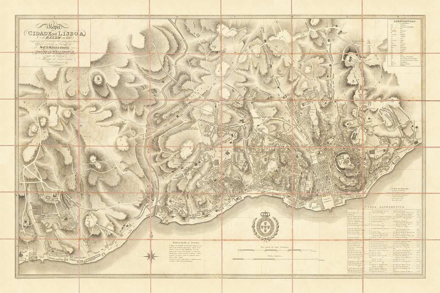 Old Military Map of Lisbon, 1814: Jerónimos, Castelo de S. Jorge, Praça do Commercio, Tagus River