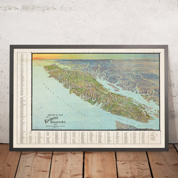 Old Pictorial Map of Vancouver Island by Kennedy, 1913: Victoria, Railways, Steamship Routes, Logging, Alberni