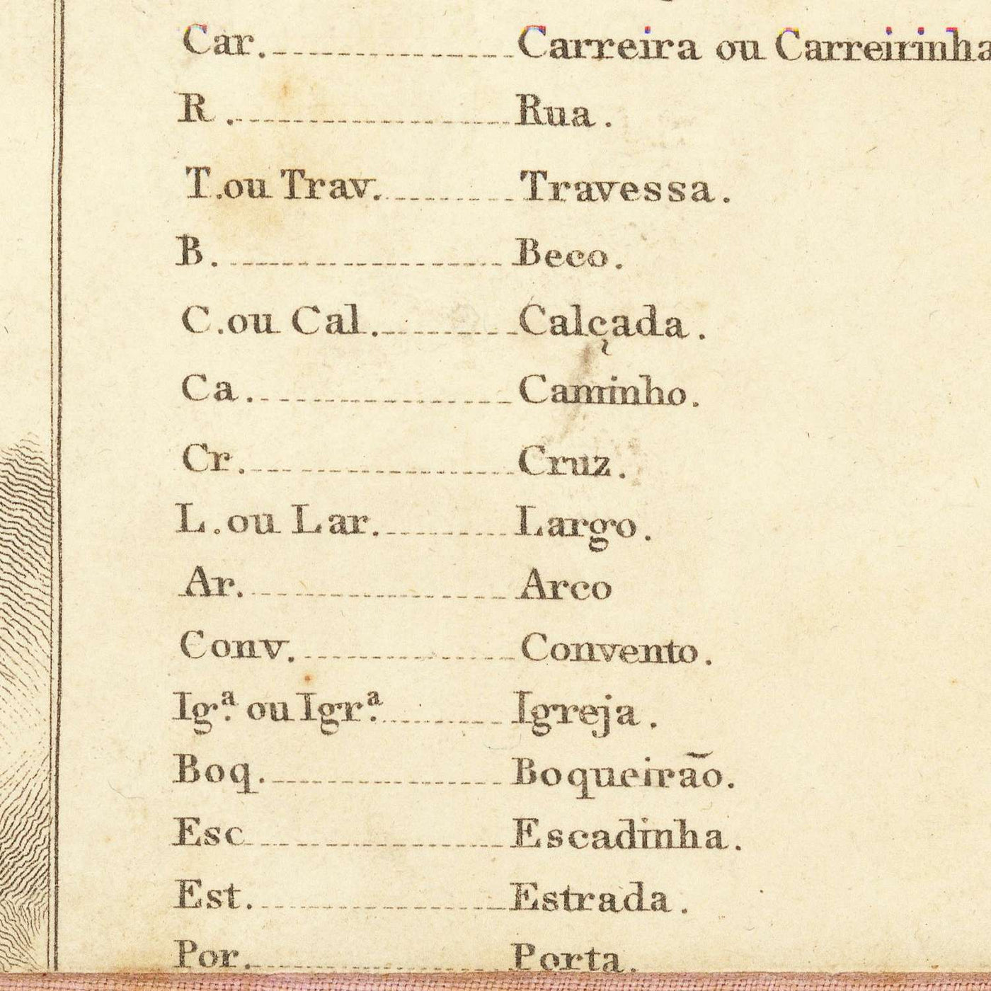 Old Military Map of Lisbon, 1814: Jerónimos, Castelo de S. Jorge, Praça do Commercio, Tagus River