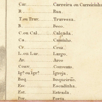Old Military Map of Lisbon, 1814: Jerónimos, Castelo de S. Jorge, Praça do Commercio, Tagus River