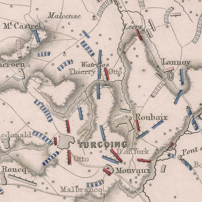 Battles of Turcoing & Tournay, 18 & 22 May 1794: French Revolutionary War