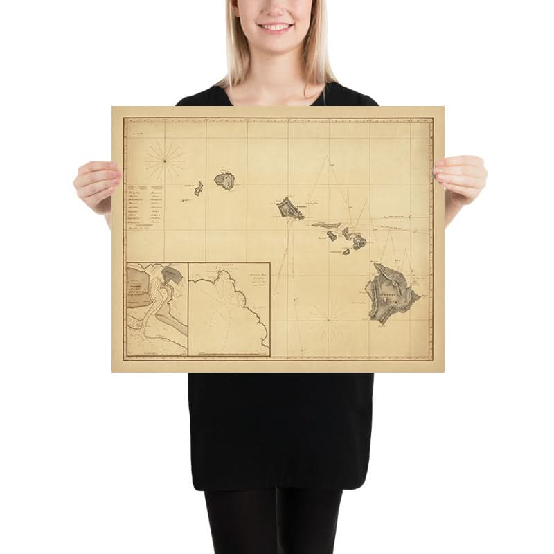 Antiguo mapa náutico de Hawaii por Anónimo, 1850: Honolulu, Kailua Bay, Mauna Loa, Mauna Kea, HMS Swift