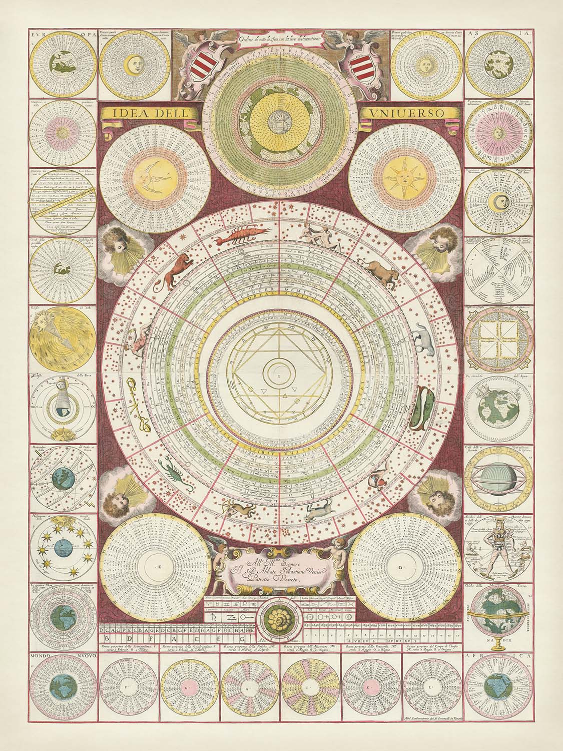 Coronelli's "Idea of the Universe" Cosmographical Chart, 1690