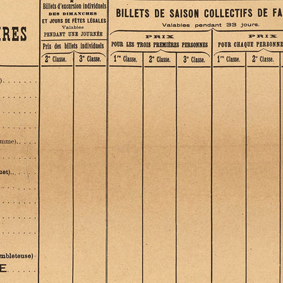 Northern France Travel Poster: Chemin de fer du Nord – Excursions à la mer by Gustave Fraipont, 1890