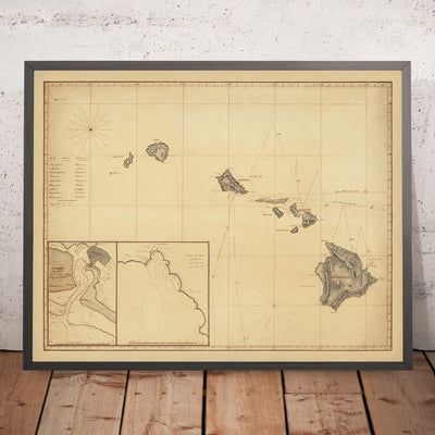 Antiguo mapa náutico de Hawaii por Anónimo, 1850: Honolulu, Kailua Bay, Mauna Loa, Mauna Kea, HMS Swift