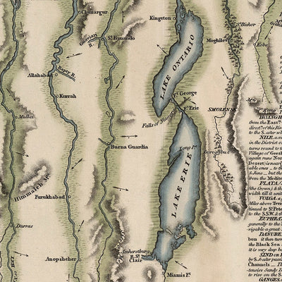 Mapa infográfico antiguo de los ríos más largos del mundo, de Smith, 1817: longitudes comparativas, exploración, código de colores