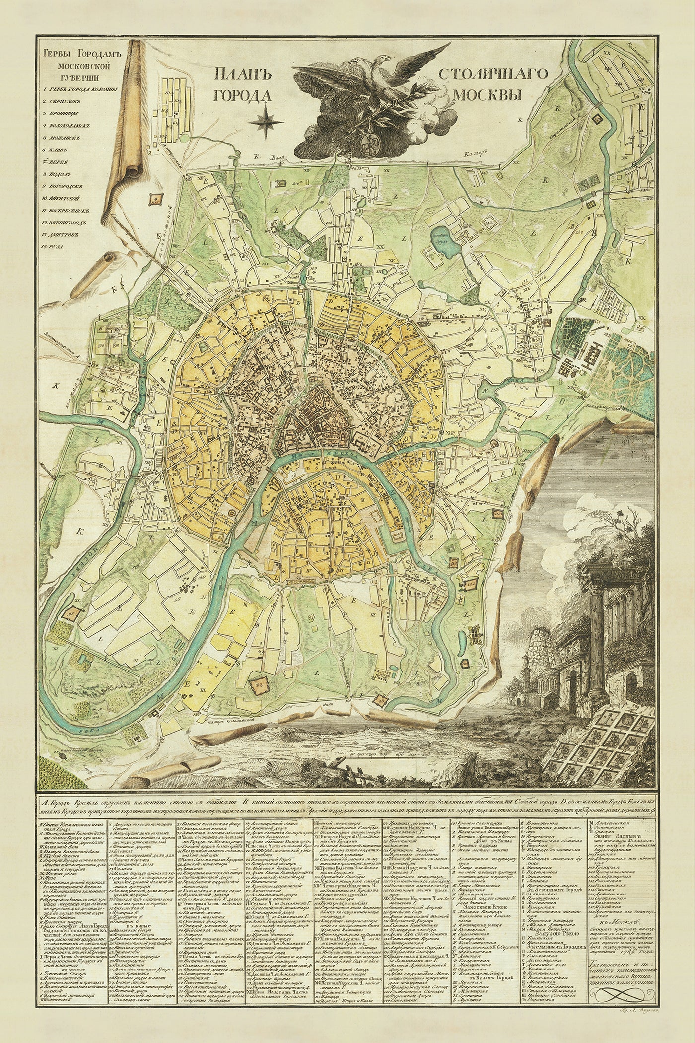 Alte Karte von Moskau von Iwan Marchenkov, 1789: Kreml, Basilius-Kathedrale, Roter Platz, Moskwa, Samoskworetschje