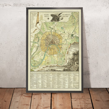 Old Map of Moscow by Ivan Marchenkov, 1789: Kremlin, St Basil&