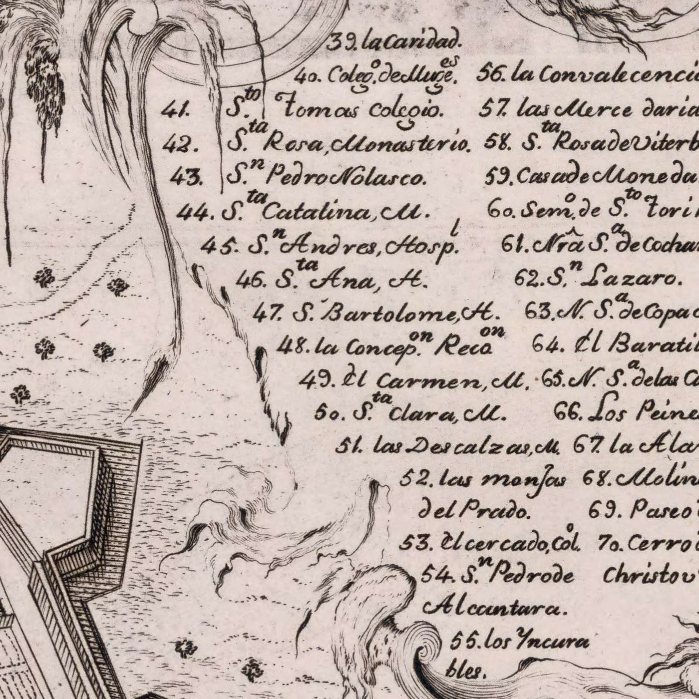 Carte ancienne de Lima par Ulloa, 1748 : fortifications, rivière, ponts, pâtés de maisons, cartouches