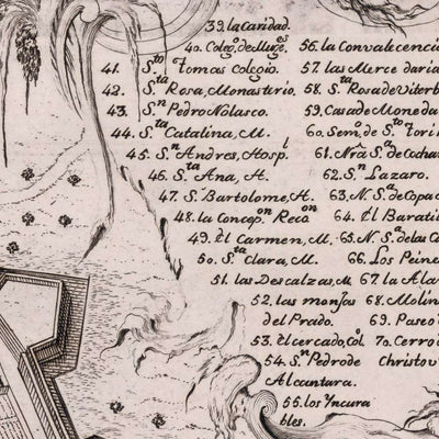 Old Birdseye Map of Lima by Ulloa, 1748: Fortifications, River, Bridges, City Blocks, Cartouches