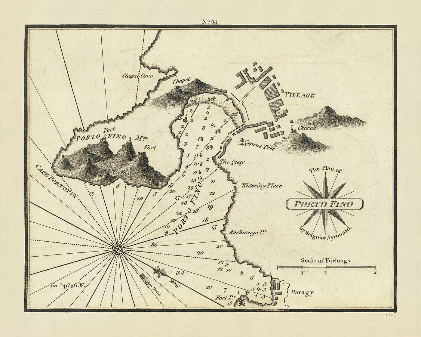 Antigua carta náutica de Portofino de Heather, 1802: aldea, fuertes, sondeos