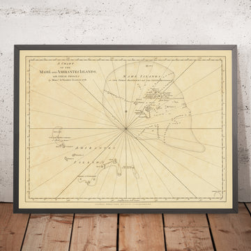 Antigua carta naval de Seychelles por Grenier, 1776: Mahé, Amirantes, Tres Hermanos, Siete Hermanos, Banco de Seychelles 