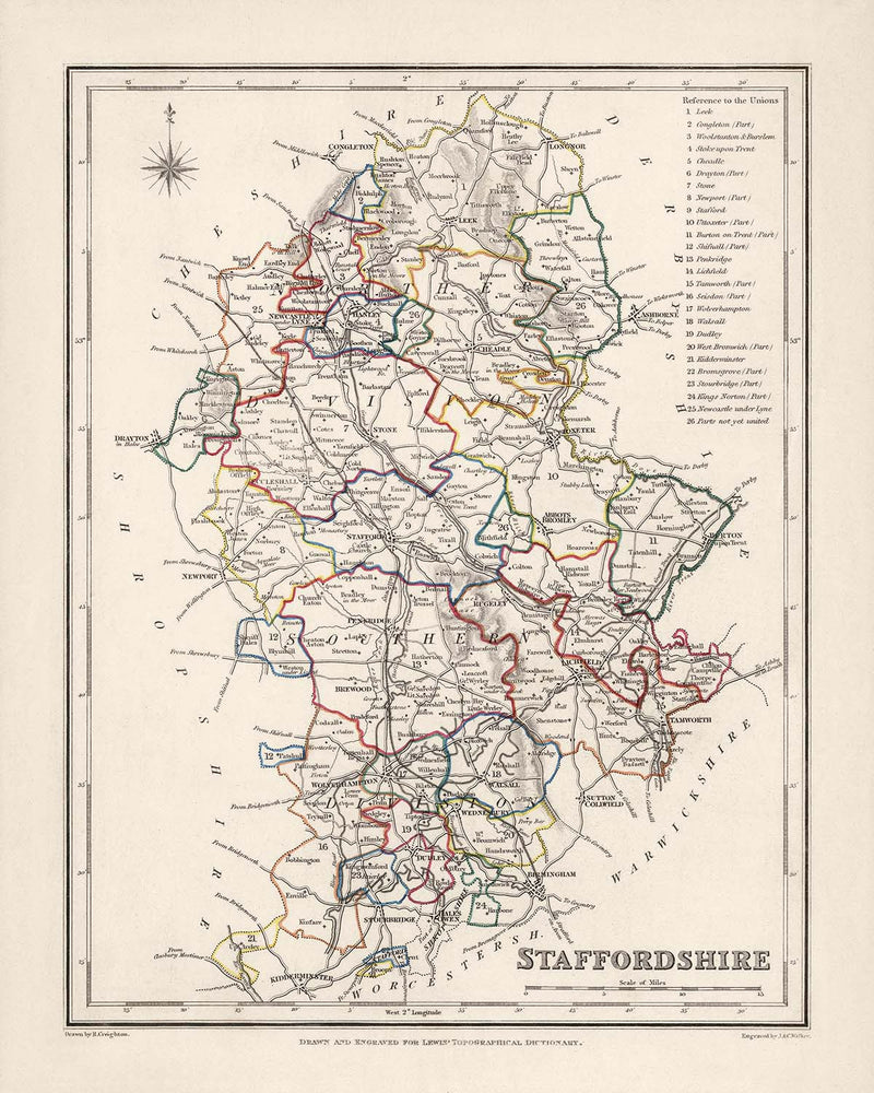 Visualiser thumbnail artwork