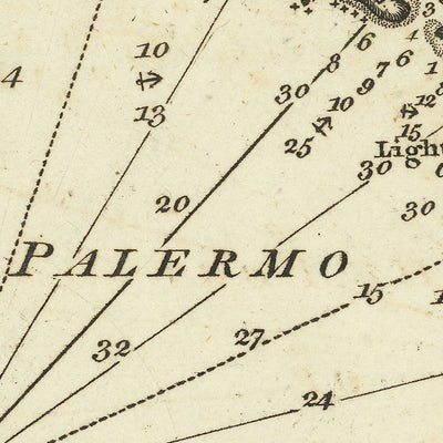 Antigua carta náutica del golfo de Palermo de Heather, 1802: Palermo, Monte Pellegrino, fondeaderos