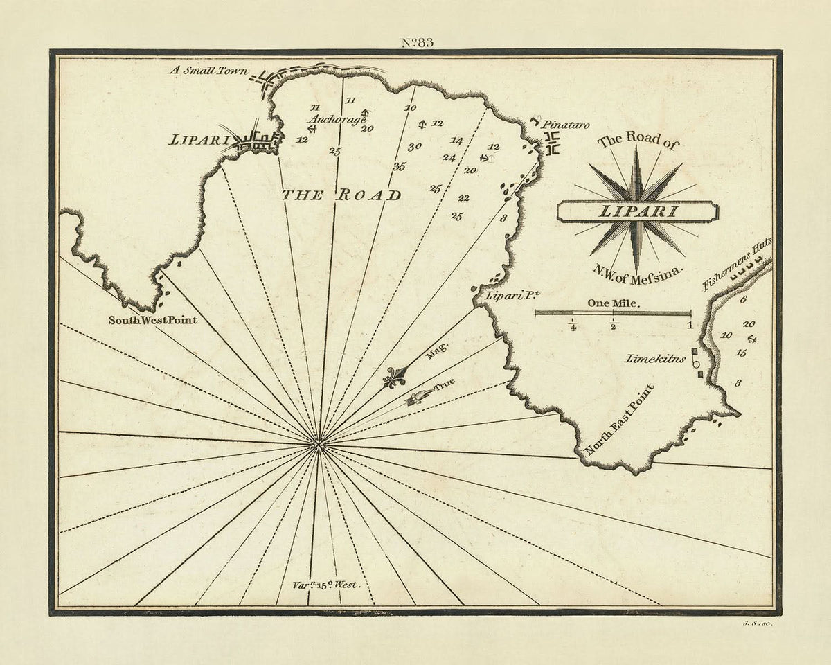 Old Lipari, Sicily Nautical Chart by Heather, 1802: Anchorages, Forts