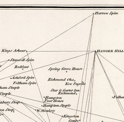 Alte Karte von Surrey, 1811 - Erste Triangulationsvorgangs-Vermessungskarte - Hügel, Burgen, Steews