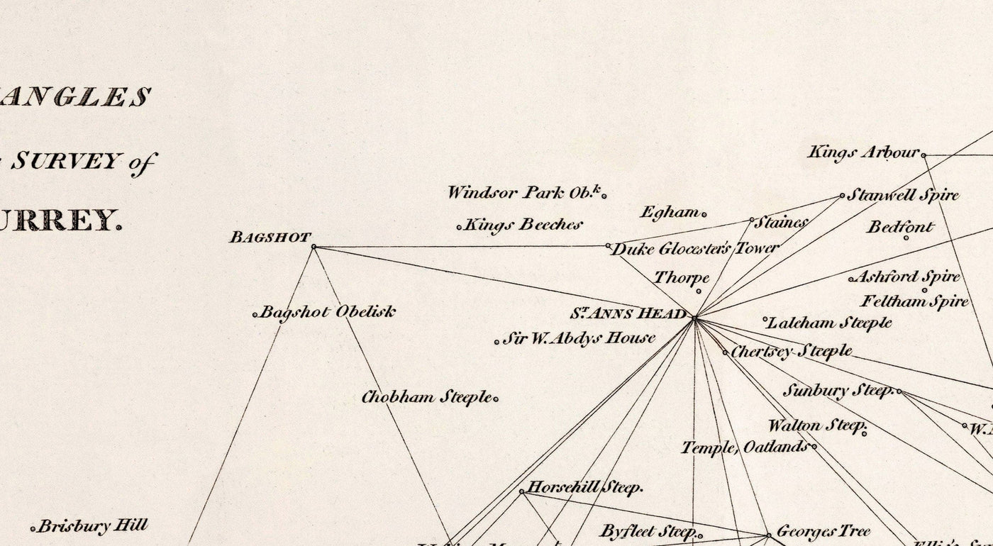 Alte Karte von Surrey, 1811 - Erste Triangulationsvorgangs-Vermessungskarte - Hügel, Burgen, Steews