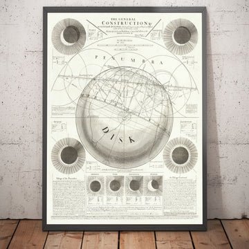 Old Solar Eclipse Chart, 1737 par John Wright - Illustration d&