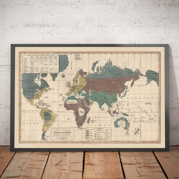 Alter politischer Weltkarte, 1828 - Historische religiöse Überzeugungen, Regierung, Zivilisationsgrad, Barbaren & Wilde 