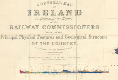 Große alte geologische Karte von Irland, 1837 von Richard John Griffith für die Eisenbahnkommissare